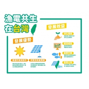 漁電共生在台灣